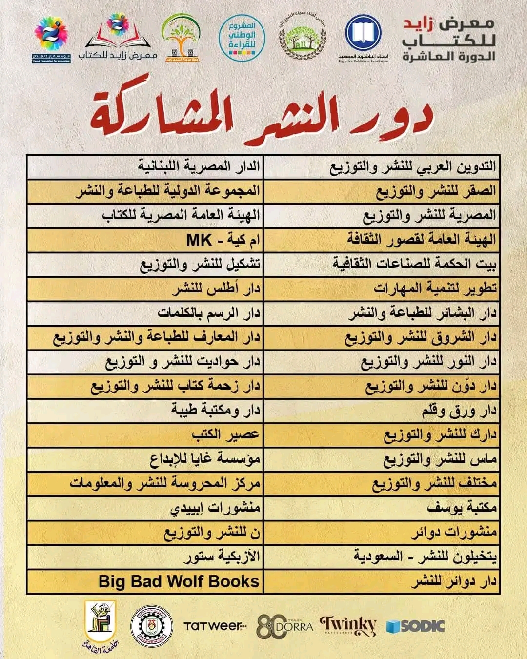 قائمة بدور النشر المشاركة في معرض زايد للكتاب